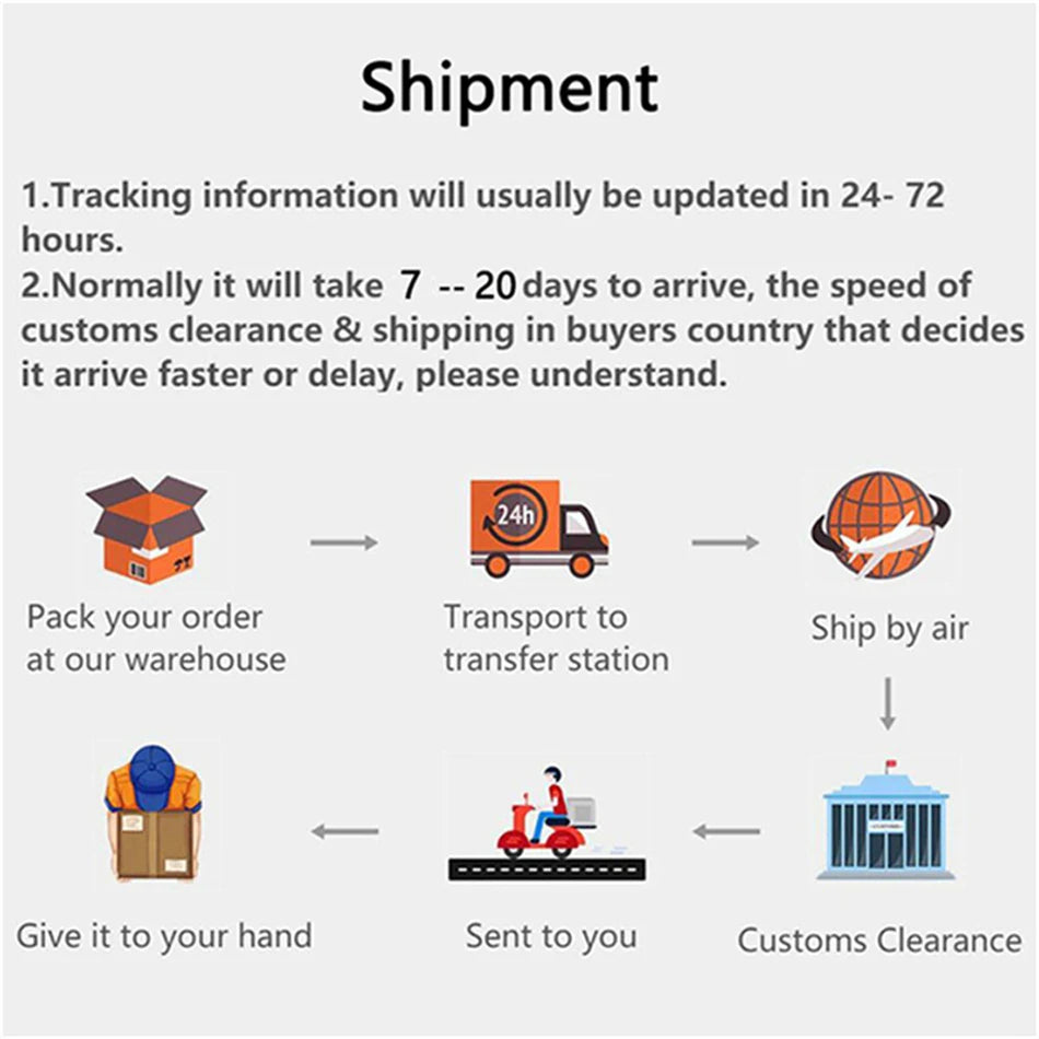 Women's 2024 Fashion Trendy Handbag Purse Luxury Designer Female Shoulder Crossbody Bag High Quality Ladies Messenger Sac A Mian